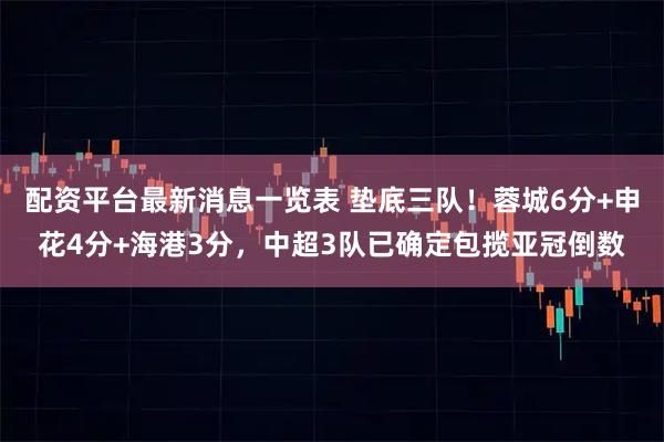 配资平台最新消息一览表 垫底三队！蓉城6分+申花4分+海港3分，中超3队已确定包揽亚冠倒数